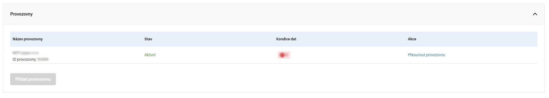 Screenshot přehledu provozoven v administraci Zboží.cz se stavem Aktivní a tlačítkem Přidat provozovnu